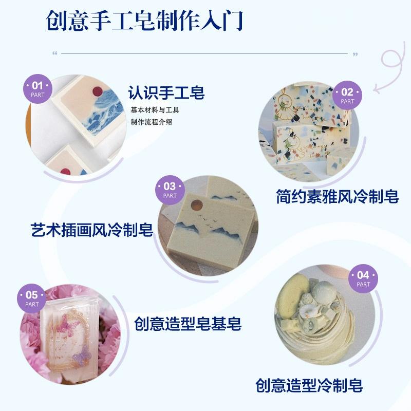 Креативное мыло ручной работы: – обзор и цена Soap Making Guide Book